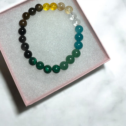 Money Manifestation Crystal Bracelet